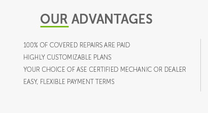 cost of new car warranty